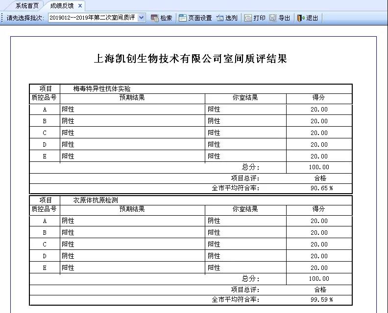 豆传媒剧mv入口在线看-麻传媒剧在线在线观看-9传媒剧在线mv在线看-豆传媒剧在线mv免费-91传剧原创mv在线观看-麻花豆传剧mv高清视频室间质评结果